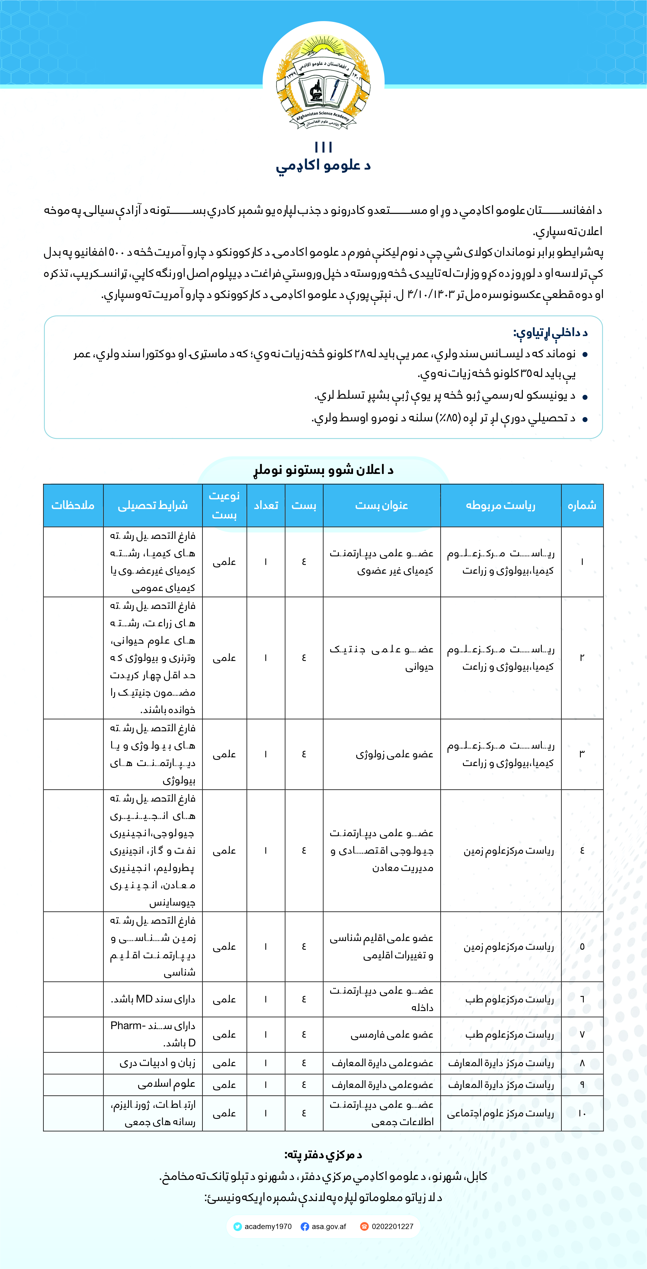 د اعلان شوو بستونو نوملړ