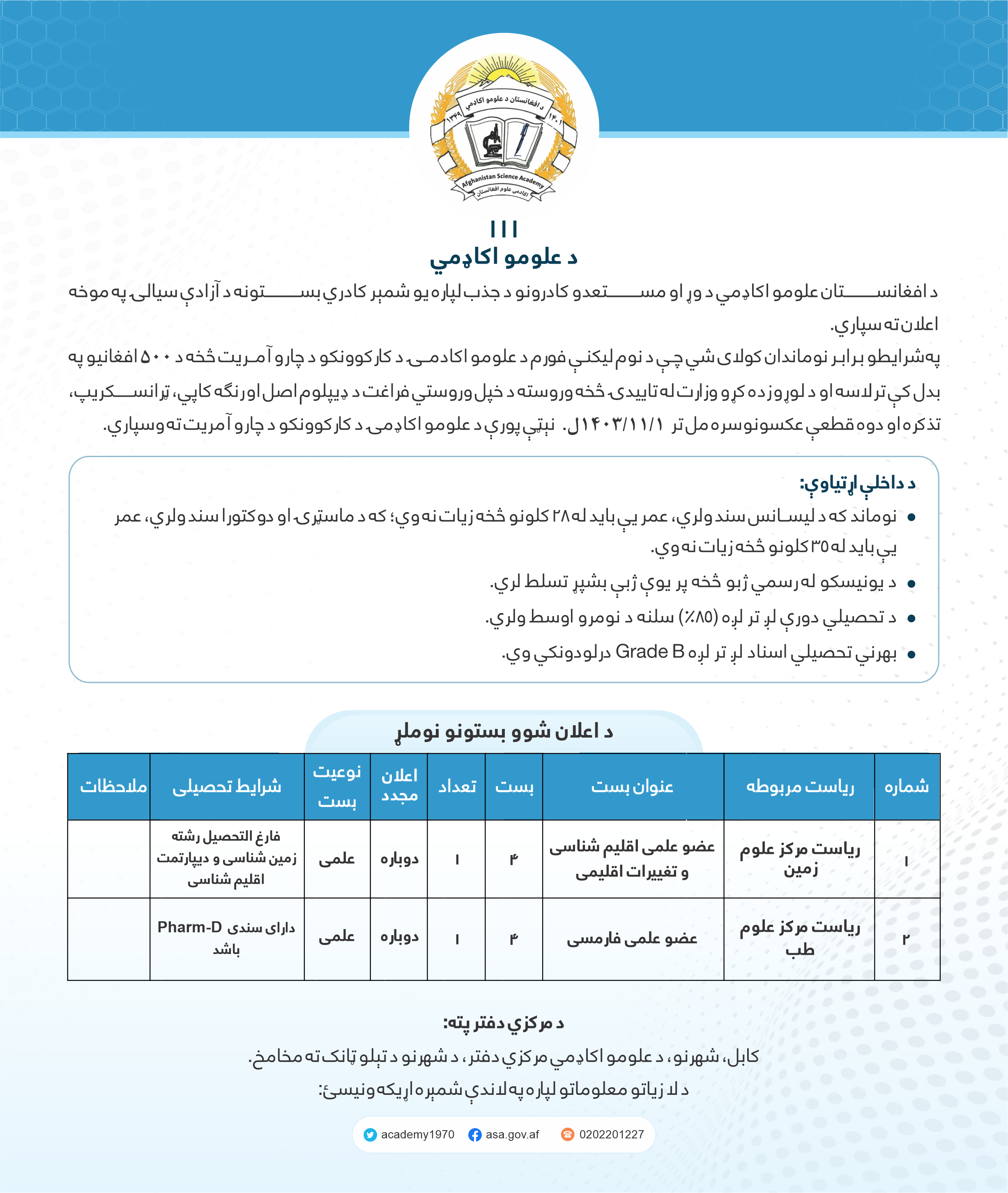 د علومو طبیعي بستونه