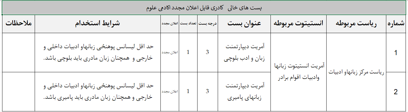 خالی بستونه