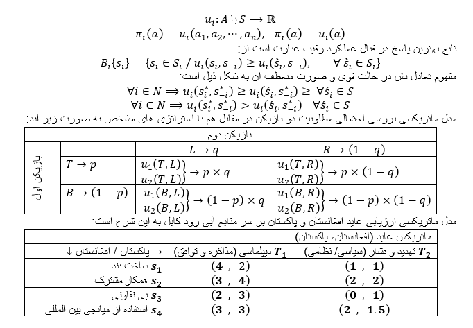 بررسی شرایط پایدار‌تعادل نش درنظریه بازی ها